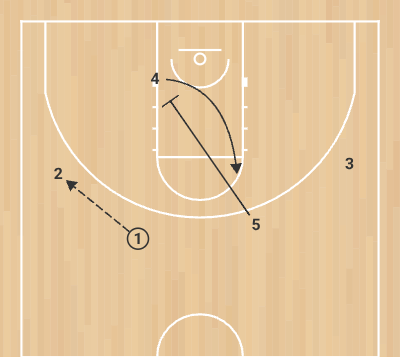 Play Transi - Step 1