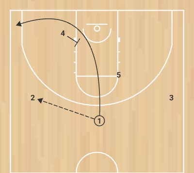 Play Zona - sobrecarga - Step 2