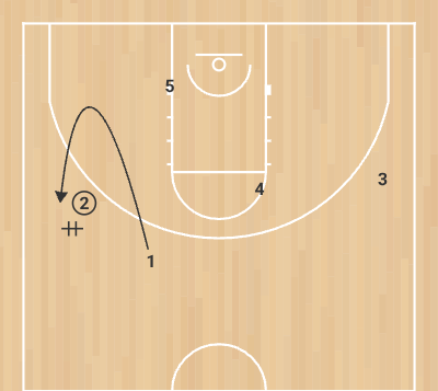 Play Transi - Step 2