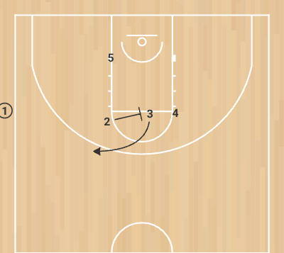 Play Último segundo - Step 3