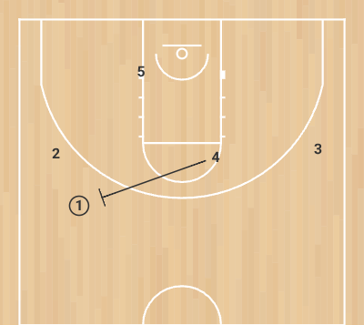 Play Transi - Step 3