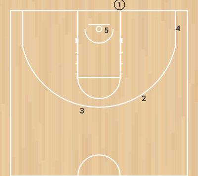 Play Fondo - linea - Step 4