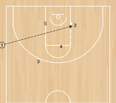 Play Último segundo - Step 5