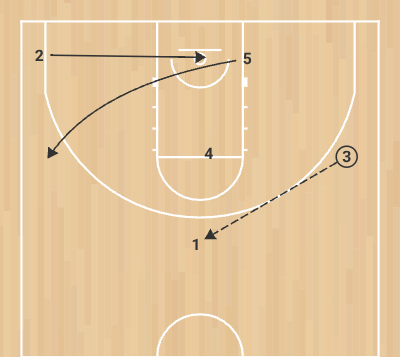 Play Zona - 3 - Step 5