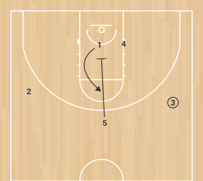 Play Pantalón - Step 6