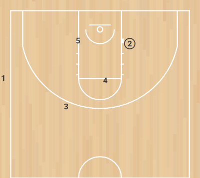 Play Último segundo - Step 6